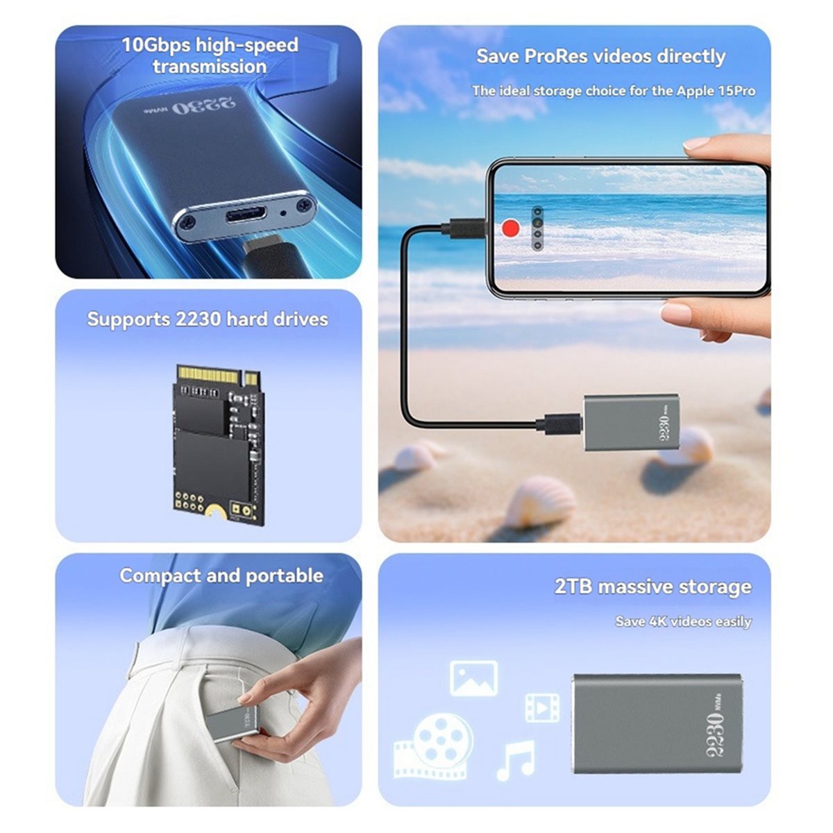 External Ssd - กล่องใส่ SSD A40I M.2 NVMe -