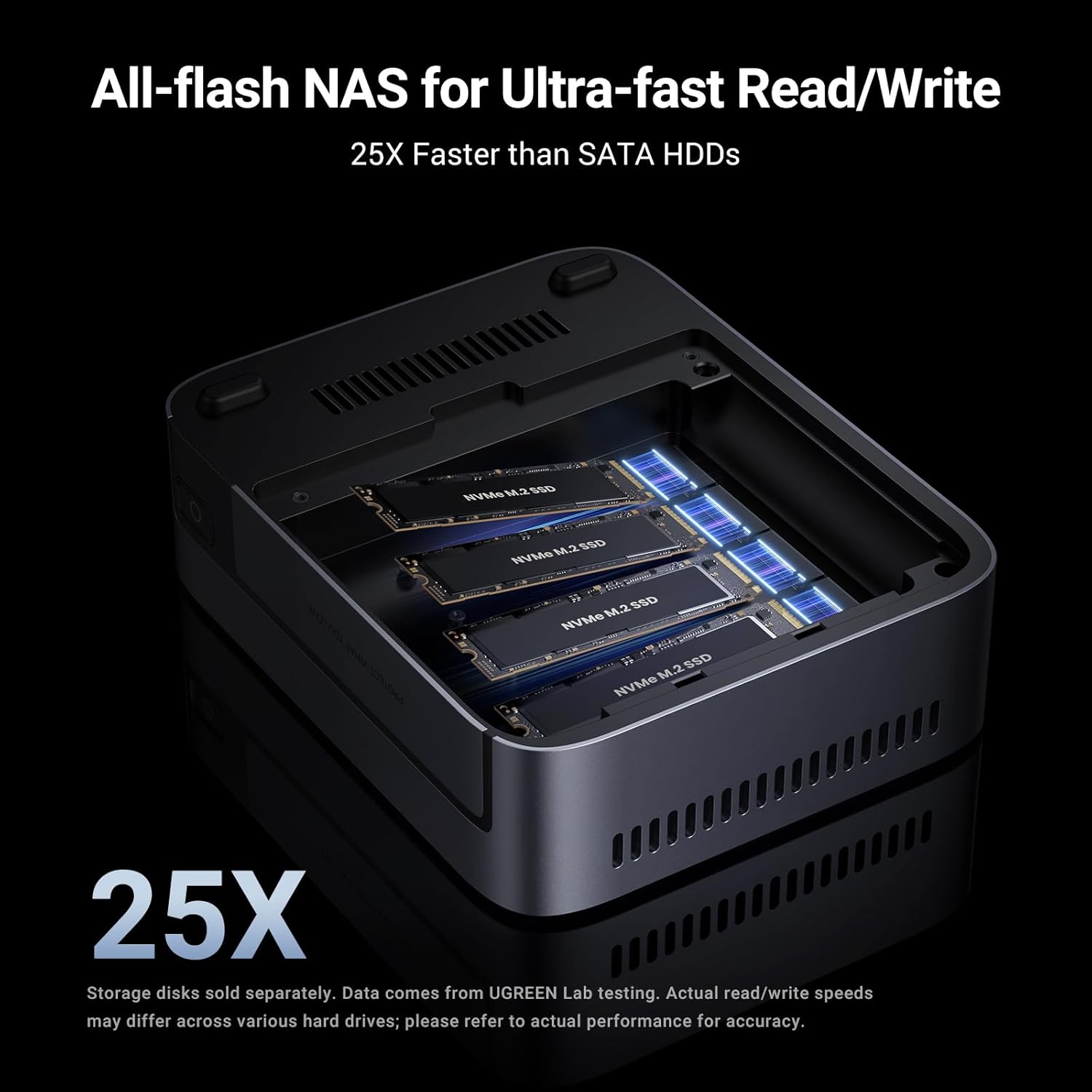 Nvme Ssd - UGREEN NASync DXP480T Plus เครื่อง NAS