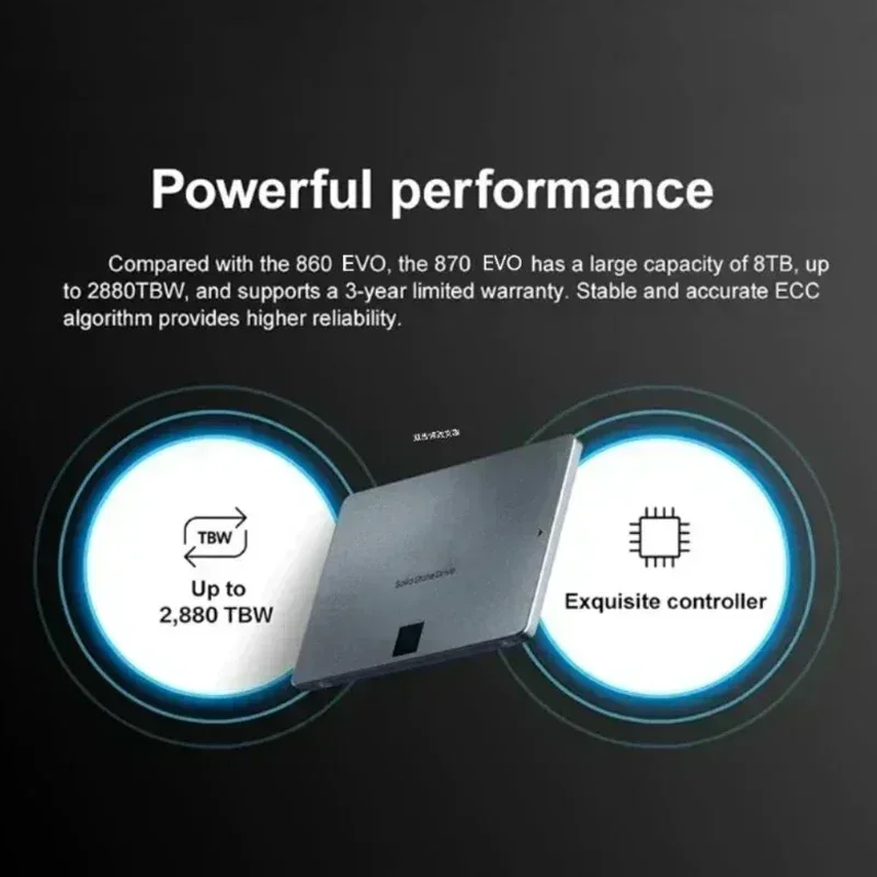 870 EVO SSD โซลิดสเตตไดรฟ์ 1TB - Samsung Ssd บทวิจารณ์และราคา
