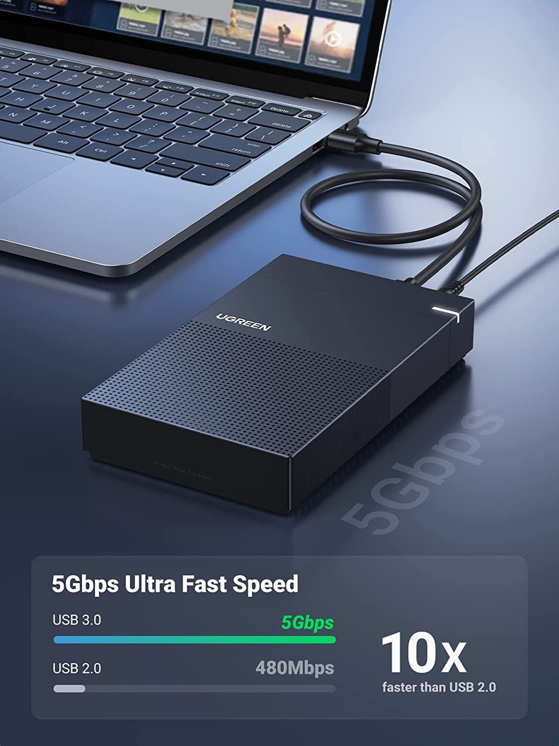 กล่องใส่ฮาร์ดดิสก์ภายนอก UGREE - Ssd Hard Drive บทวิจารณ์และราคา