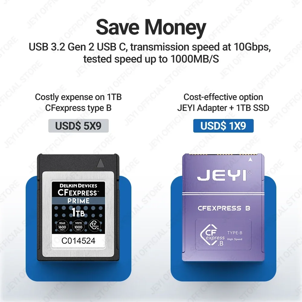 การ์ดหน่วยความจำ CFexpress สำห - Memory Card Ssd บทวิจารณ์และราคา