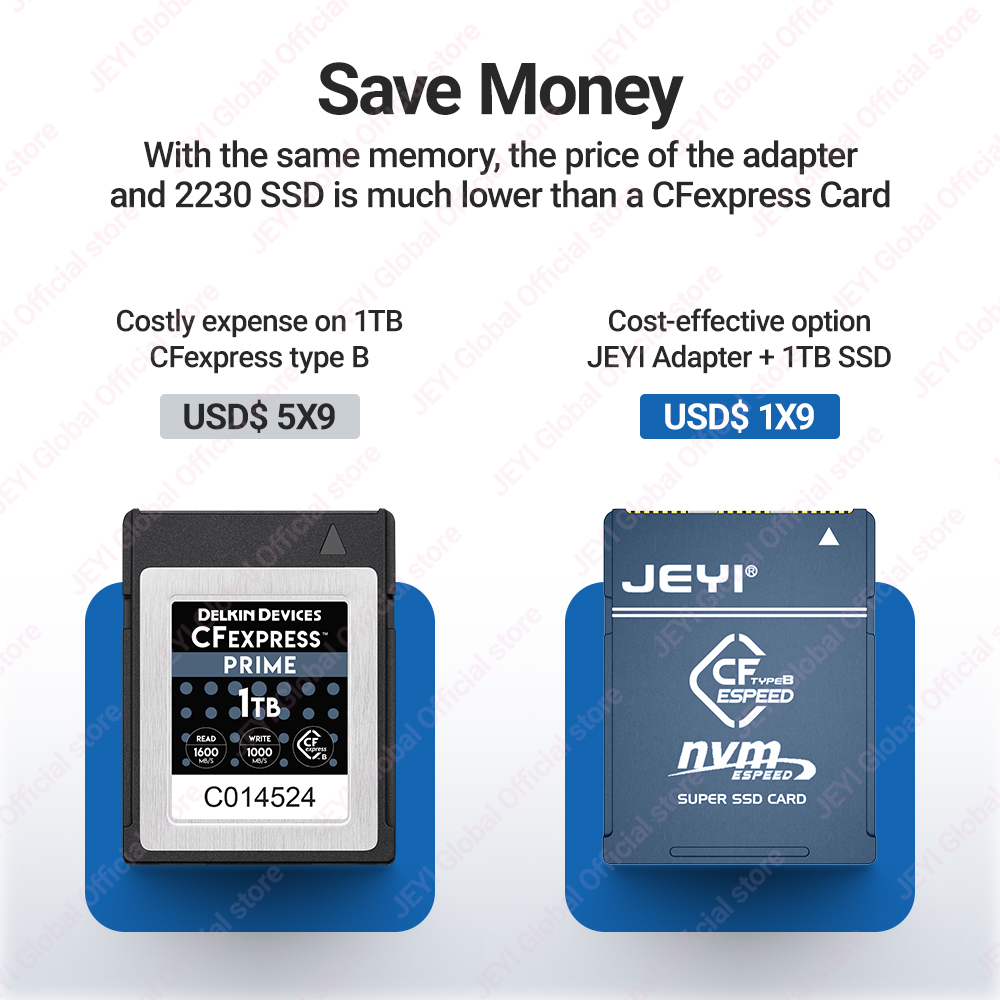 JEYI CF-Express Type-B ถึง M.2 - Memory Card Ssd บทวิจารณ์และราคา