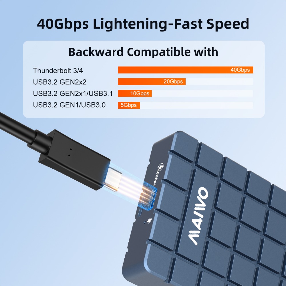 MAIWO USB 4.0 40Gbps M.2 NVMe  - 8Tb M2 Nvme Ssd บทวิจารณ์และราคา